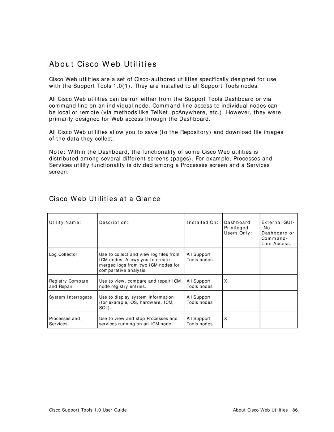 Cisco Systems 1.0 (1) manual About Cisco Web Utilities, Cisco Web Utilities at a Glance 