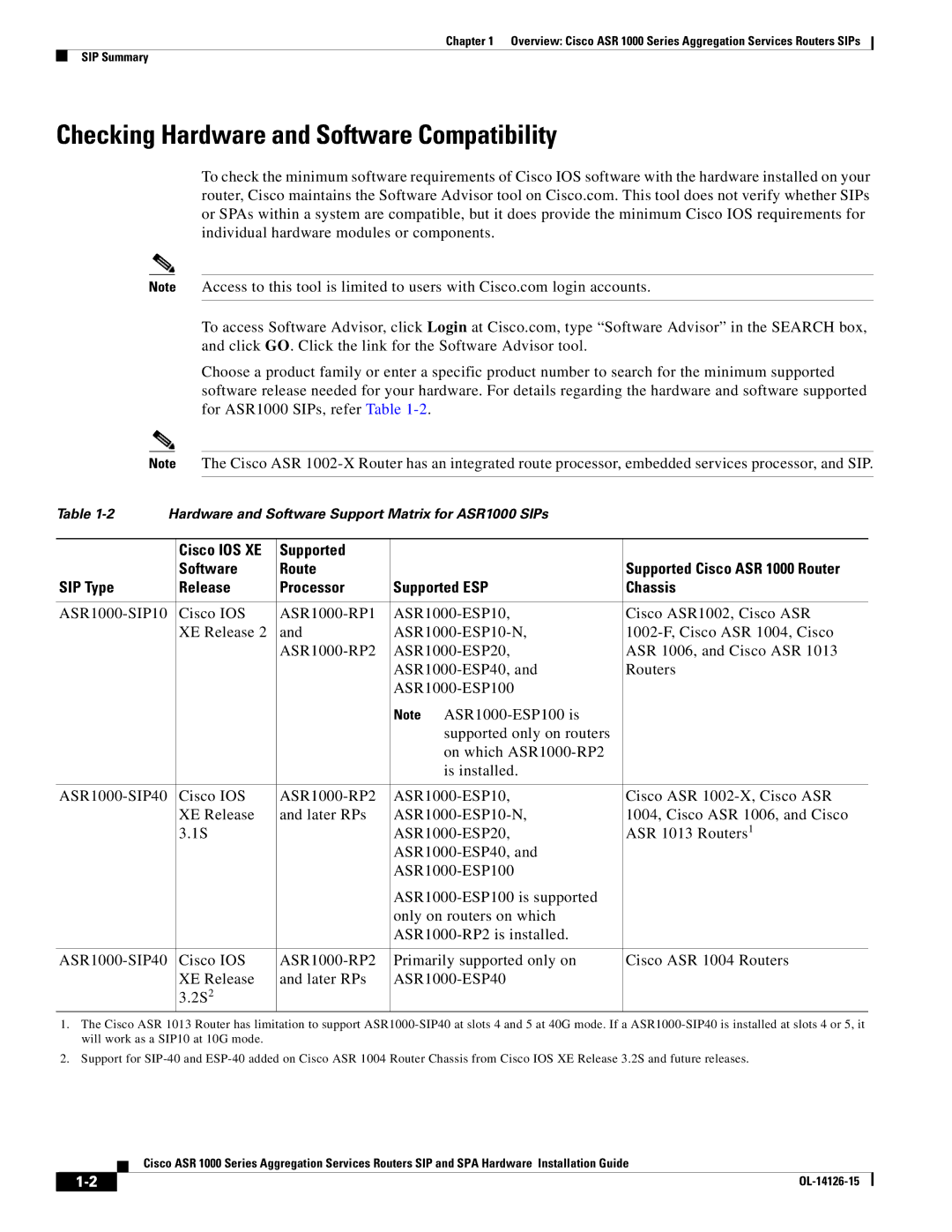 Cisco Systems 1000 manual Checking Hardware and Software Compatibility, Cisco IOS XE Supported Software Route 