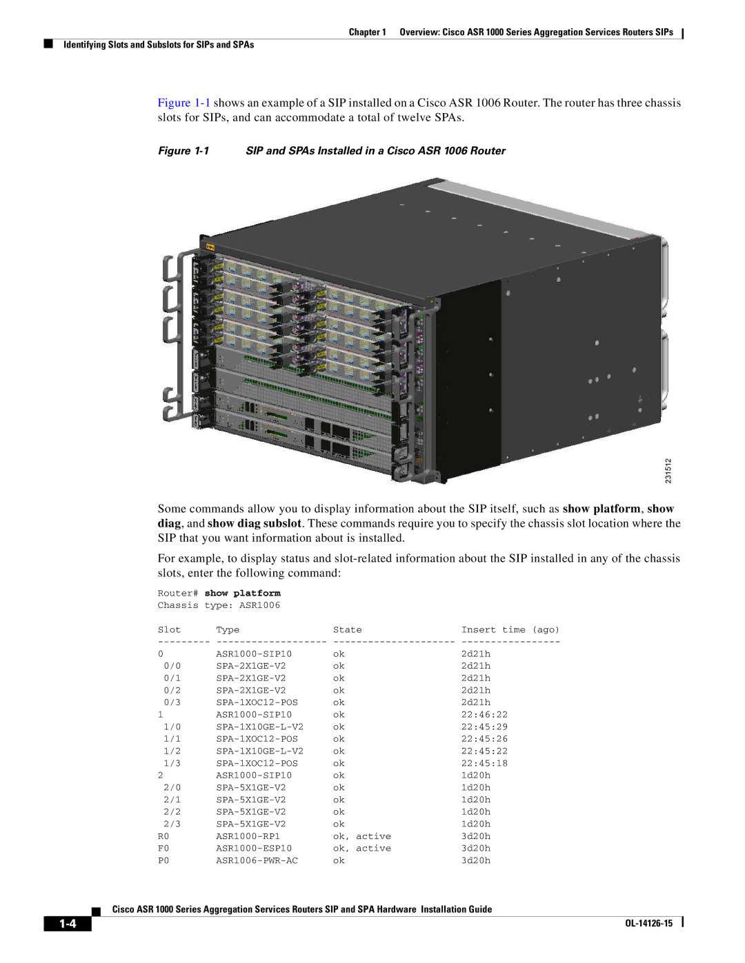 Cisco Systems 1000 manual SIP and SPAs Installed in a Cisco ASR 1006 Router 