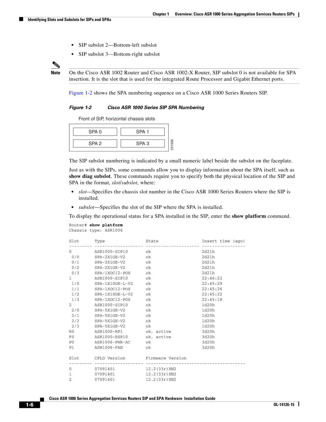 Cisco Systems manual Cisco ASR 1000 Series SIP SPA Numbering 