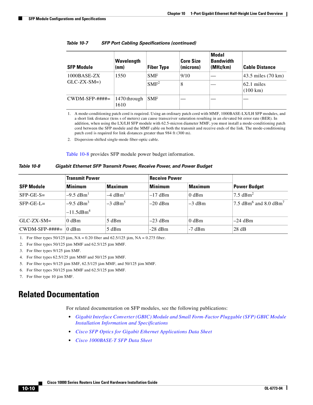 Cisco Systems 10000 Series specifications Glc-Zx-Sm= Smf, 10-10 