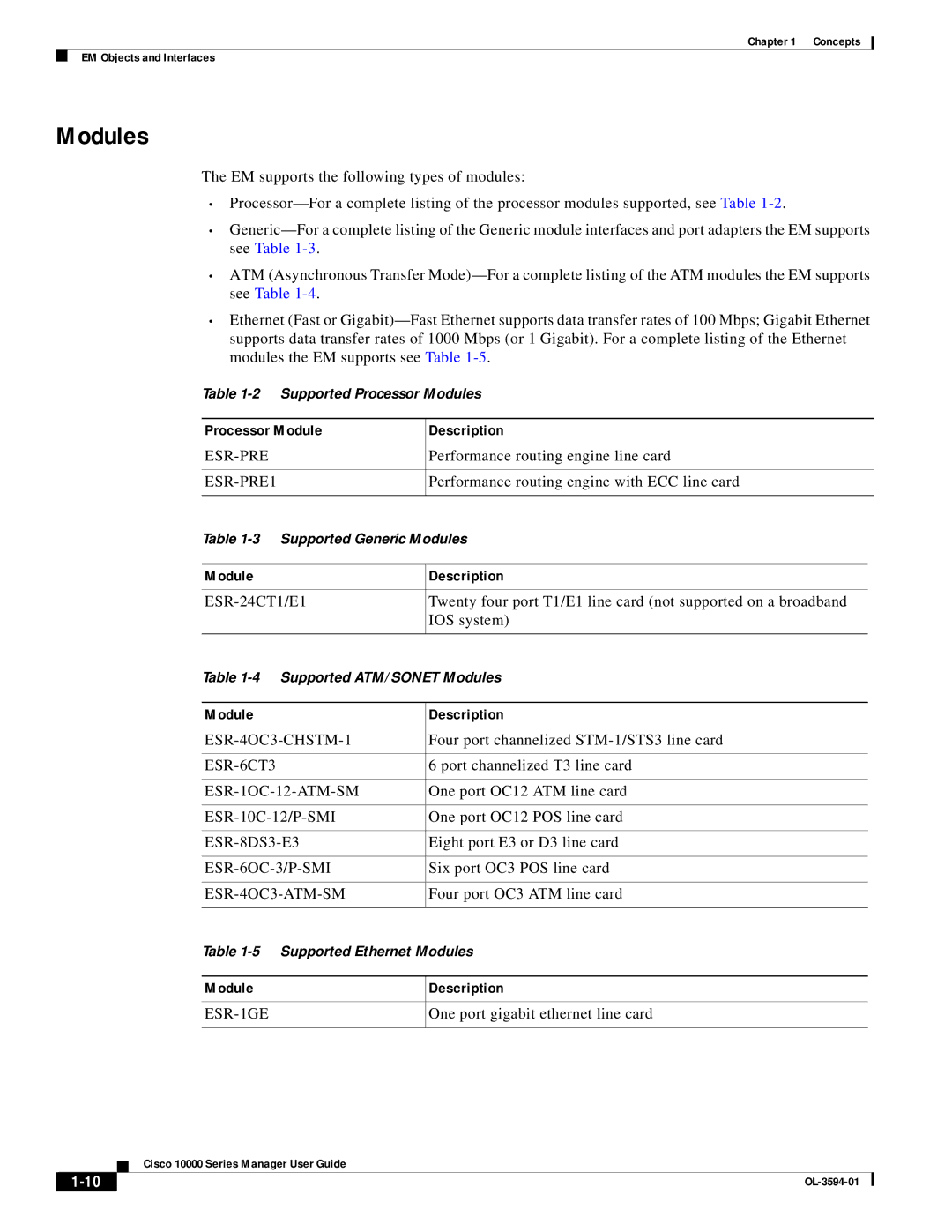 Cisco Systems 10000 manual Modules, Processor Module Description 