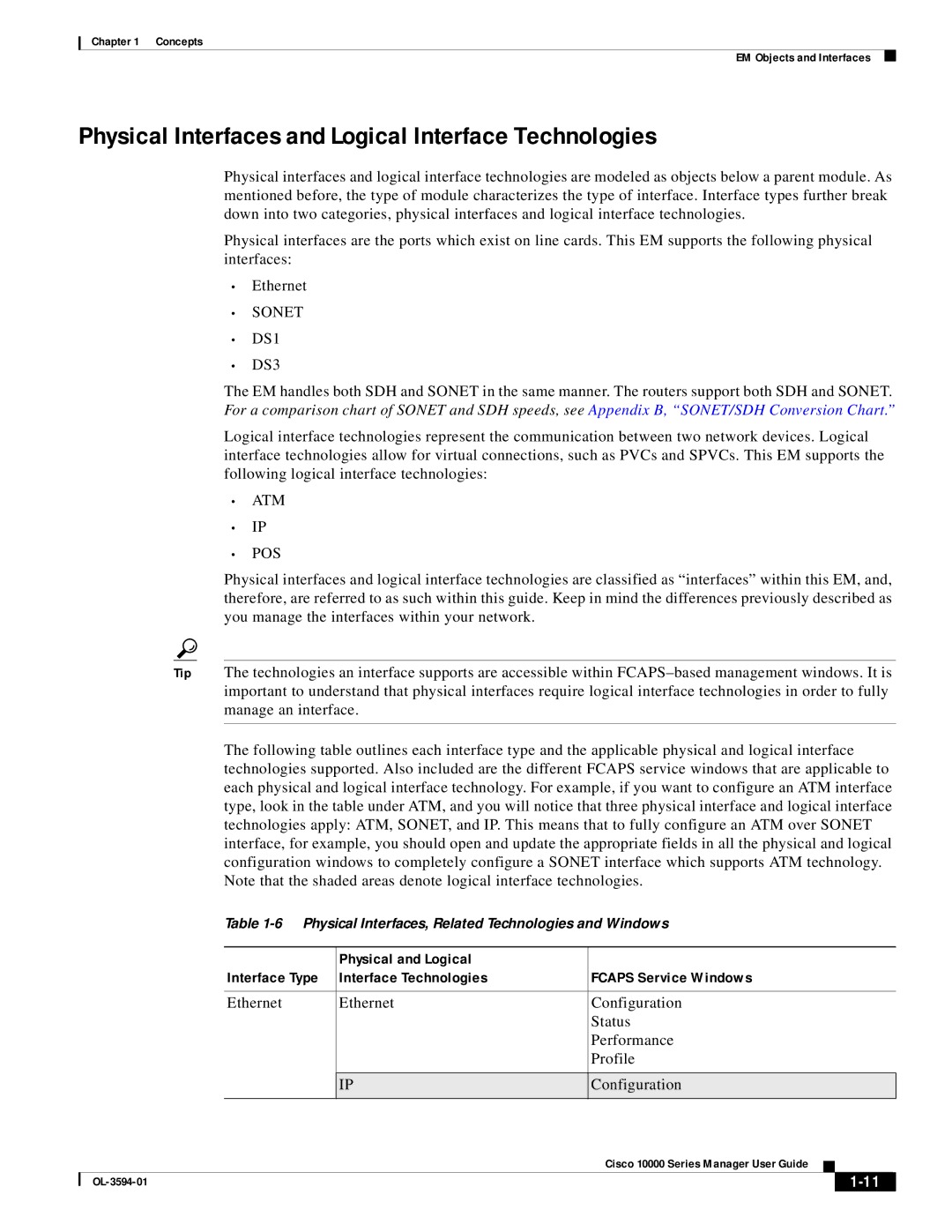 Cisco Systems 10000 manual Physical Interfaces and Logical Interface Technologies, Sonet 