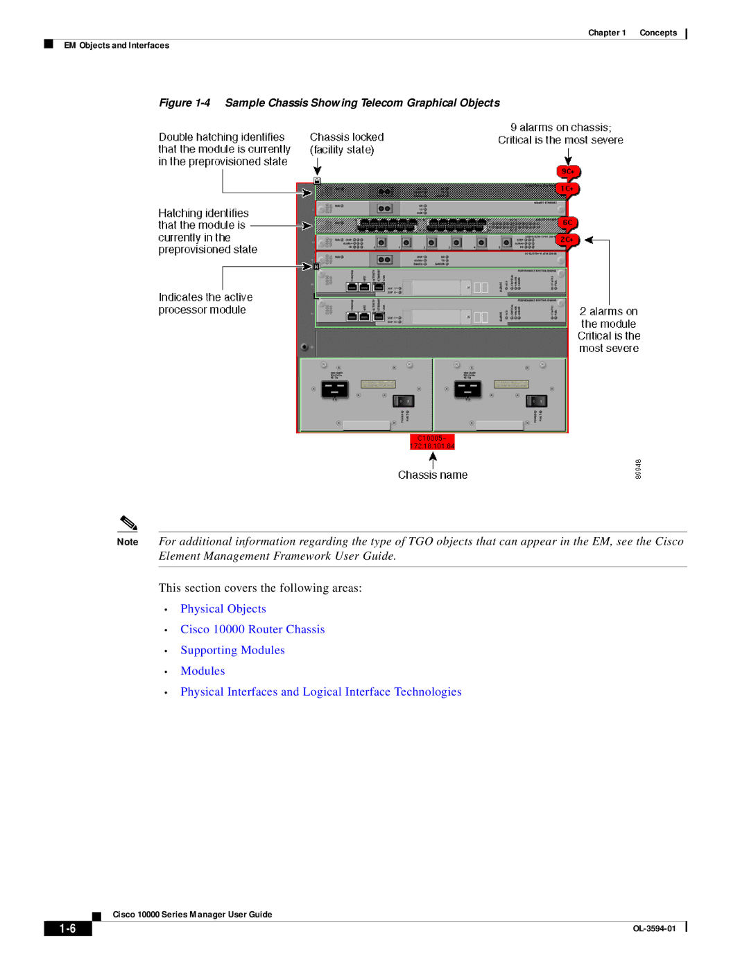 Cisco Systems 10000 manual This section covers the following areas 