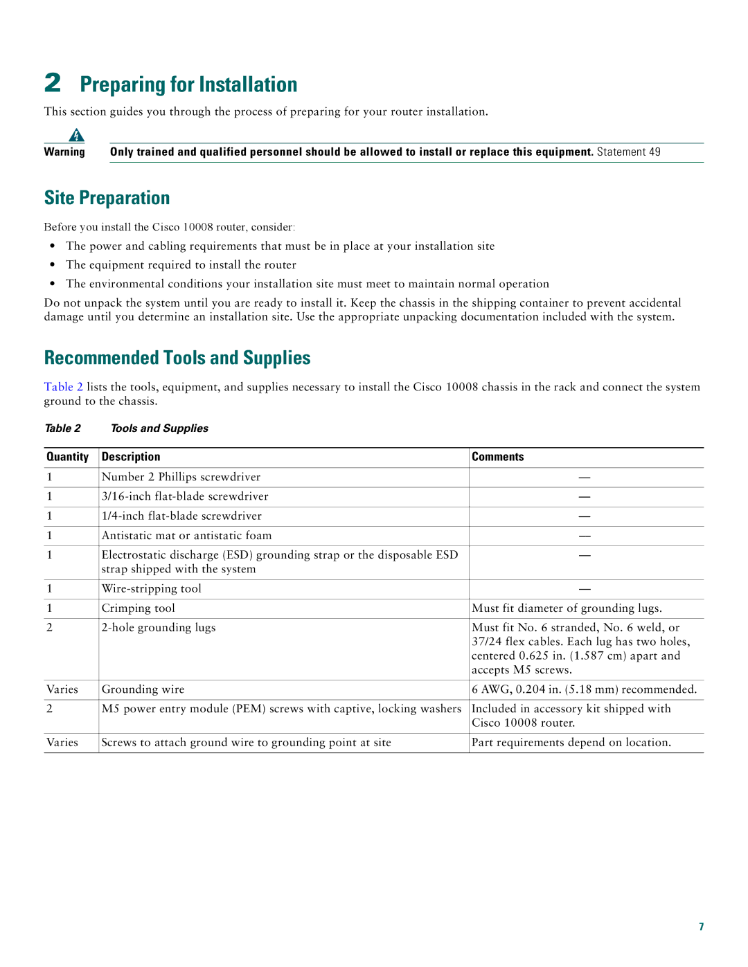 Cisco Systems 10008 quick start Preparing for Installation, Site Preparation, Recommended Tools and Supplies 