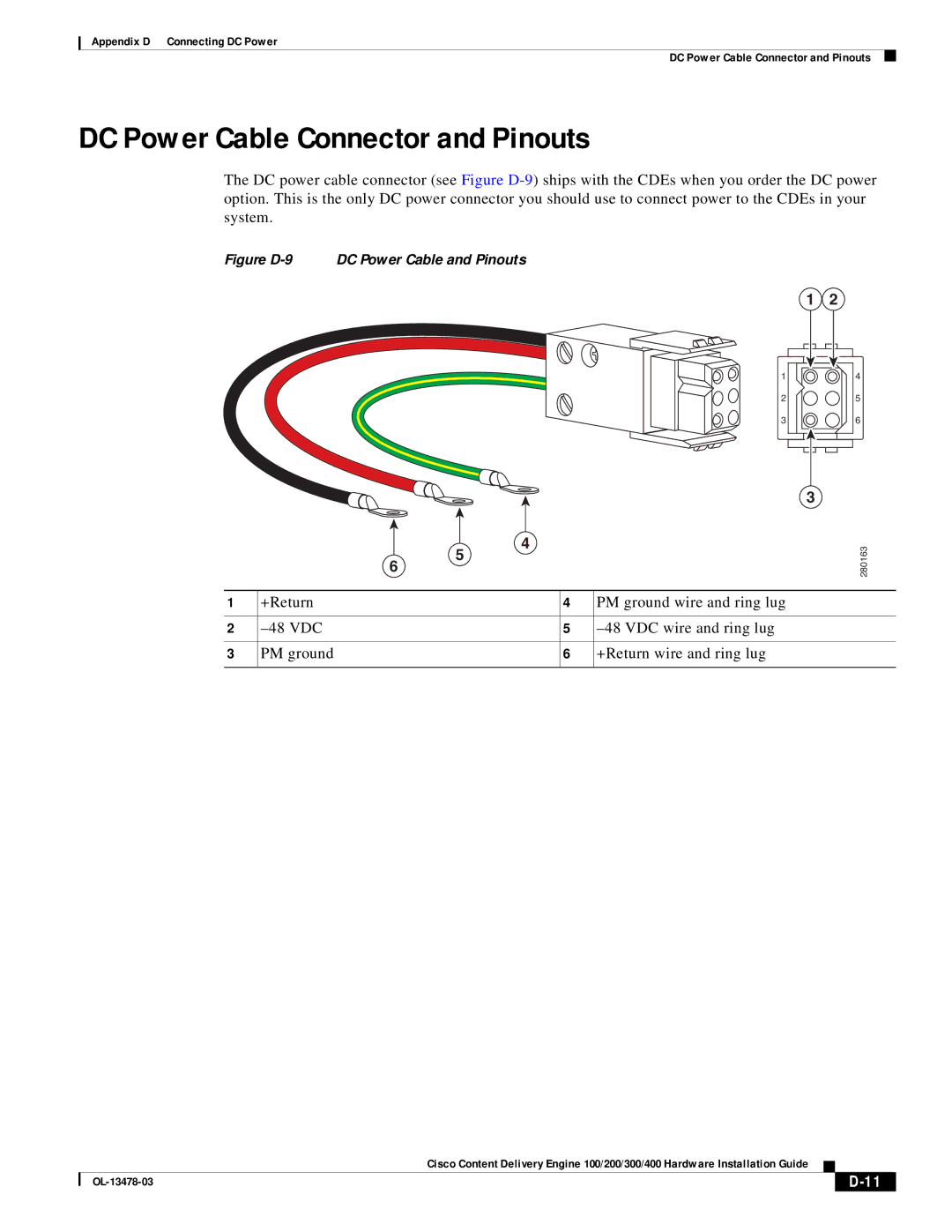 Cisco Systems 100/200/300/400 specifications DC Power Cable Connector and Pinouts 