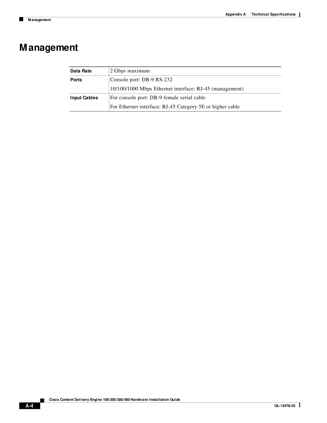 Cisco Systems 100/200/300/400 specifications Management, Data Rate, Input Cables 