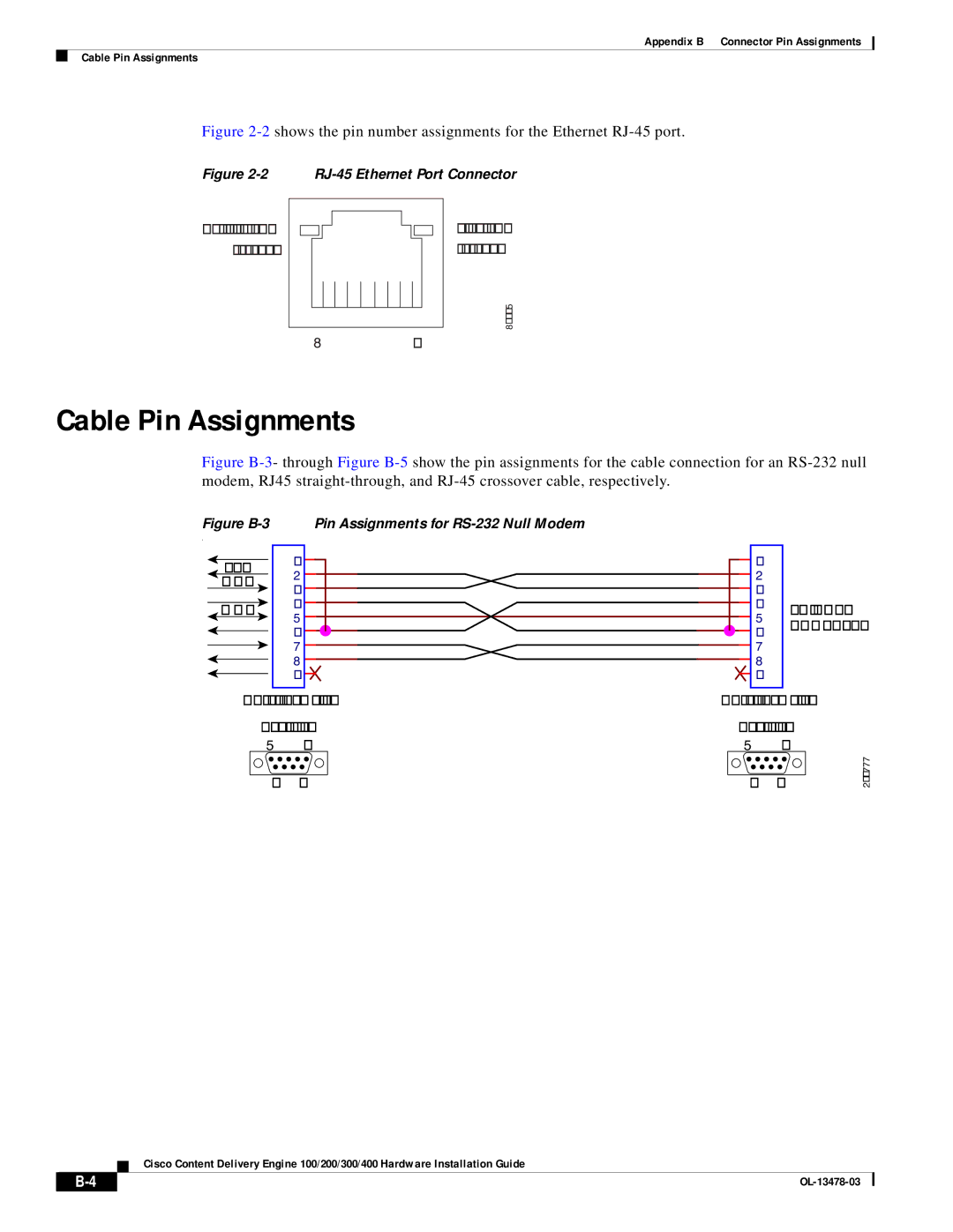 Cisco Systems 100/200/300/400 specifications Cable Pin Assignments, Computer 