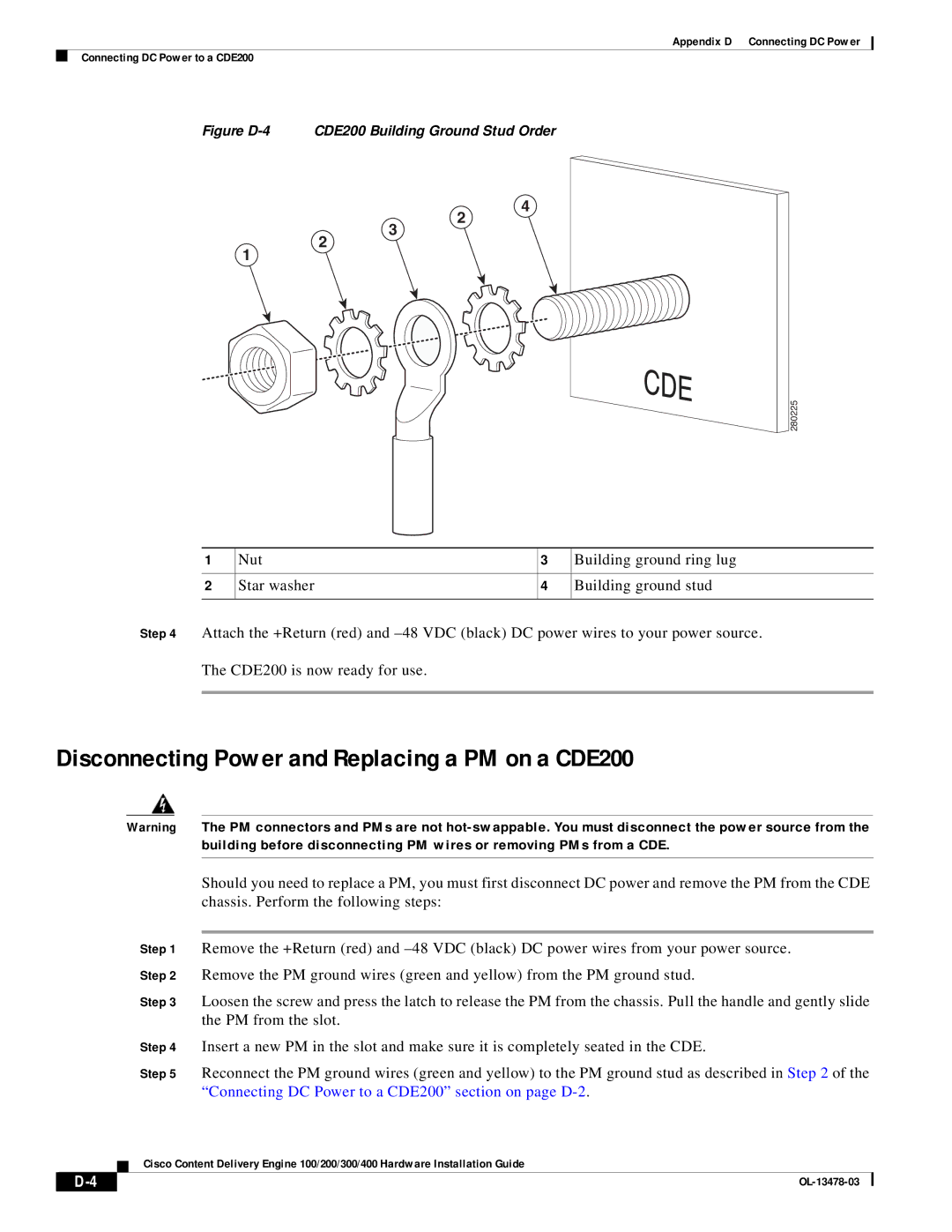 Cisco Systems 100/200/300/400 specifications Disconnecting Power and Replacing a PM on a CDE200 