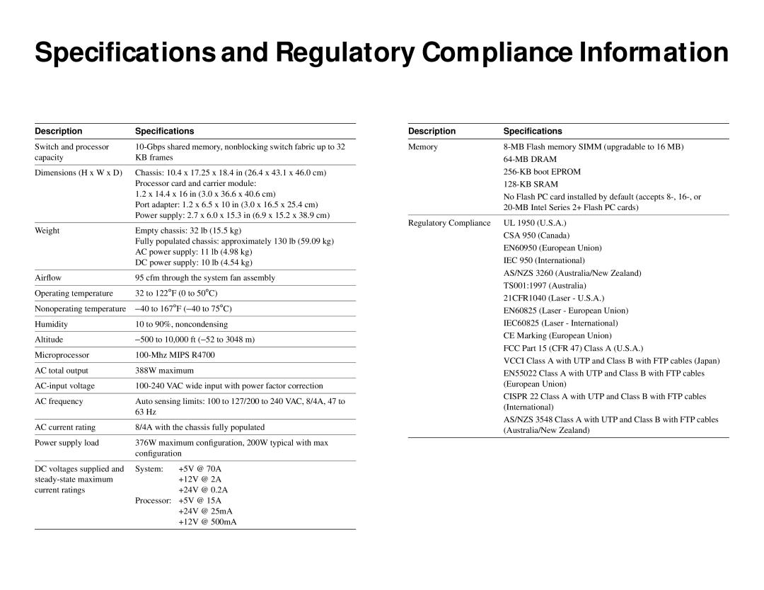 Cisco Systems Catalyst 8510, 1010 manual Speciﬁcations and Regulatory Compliance Information, Description Speciﬁcations 