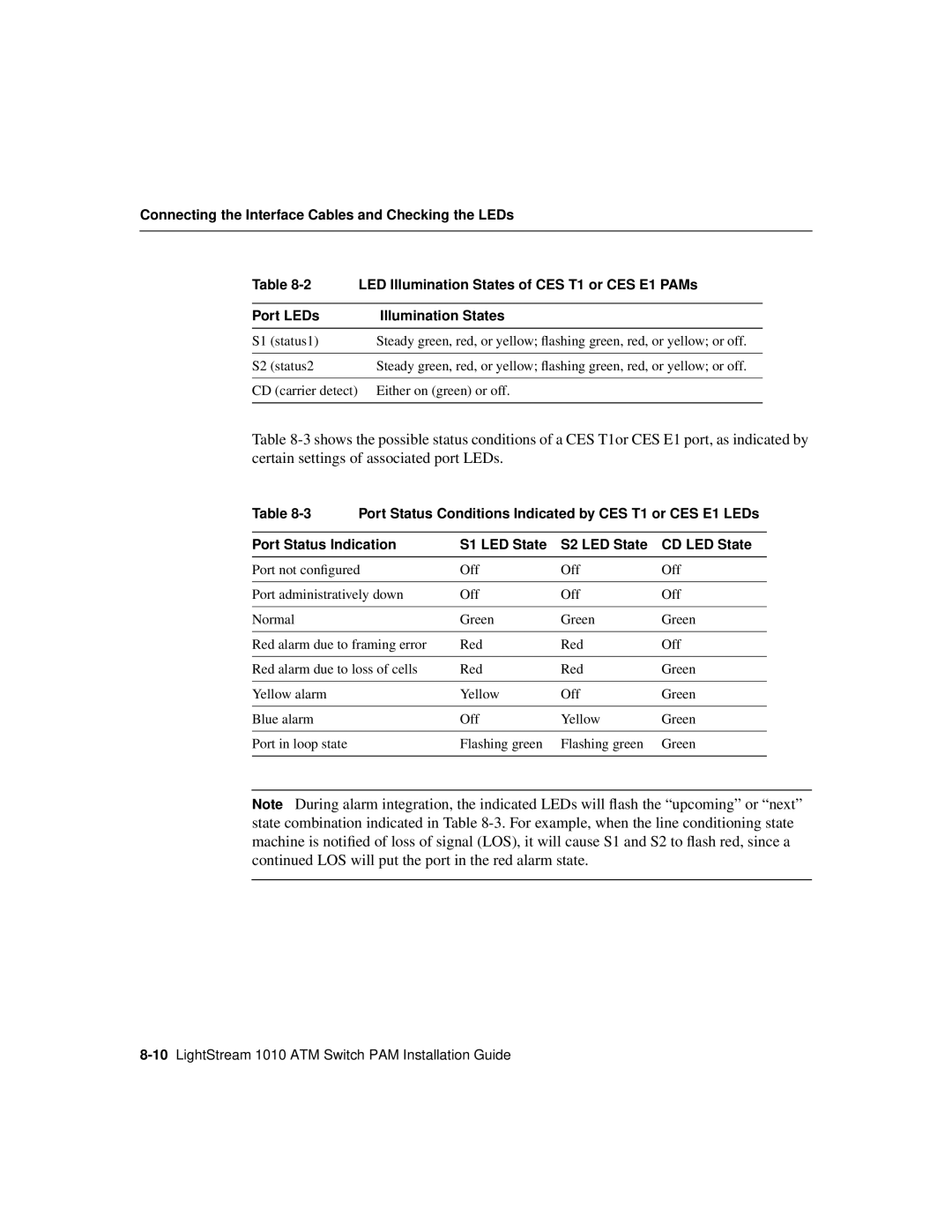 Cisco Systems 1010 manual Port Status Conditions Indicated by CES T1 or CES E1 LEDs 