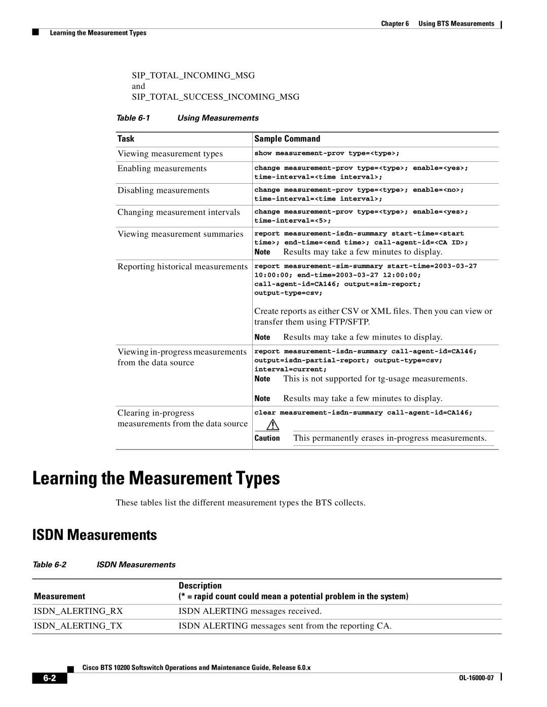 Cisco Systems 10200 manual Learning the Measurement Types, Isdn Measurements, Siptotalsuccessincomingmsg, Isdnalertingrx 