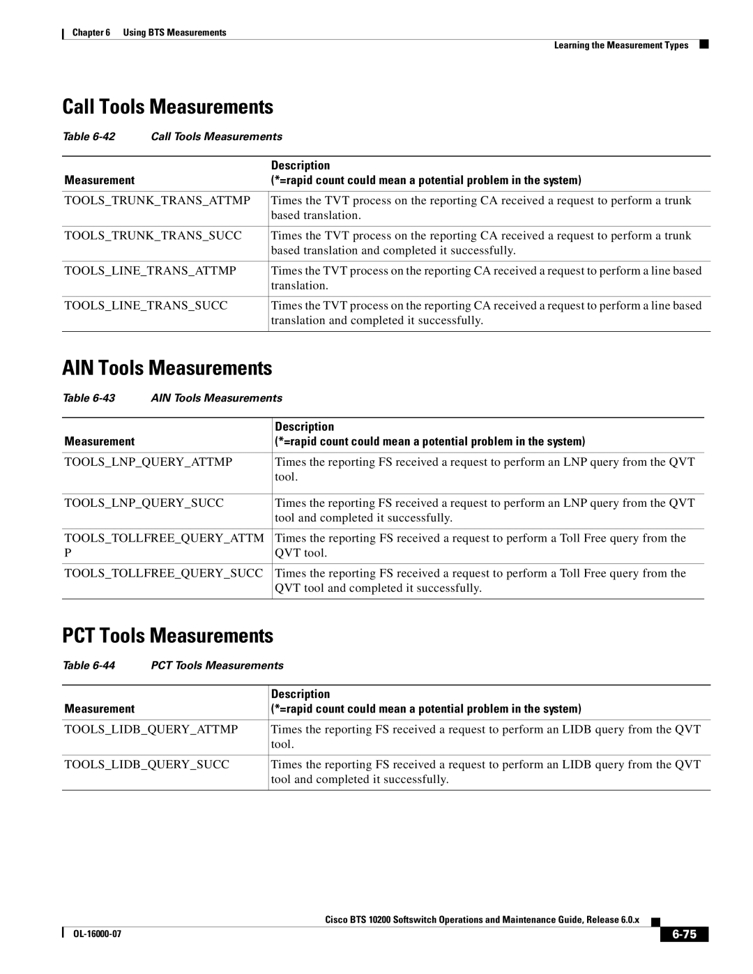 Cisco Systems 10200 manual Call Tools Measurements, AIN Tools Measurements, PCT Tools Measurements 