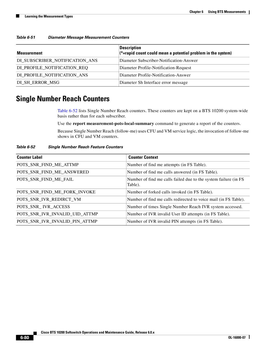 Cisco Systems 10200 manual Single Number Reach Counters, Counter Label Counter Context 