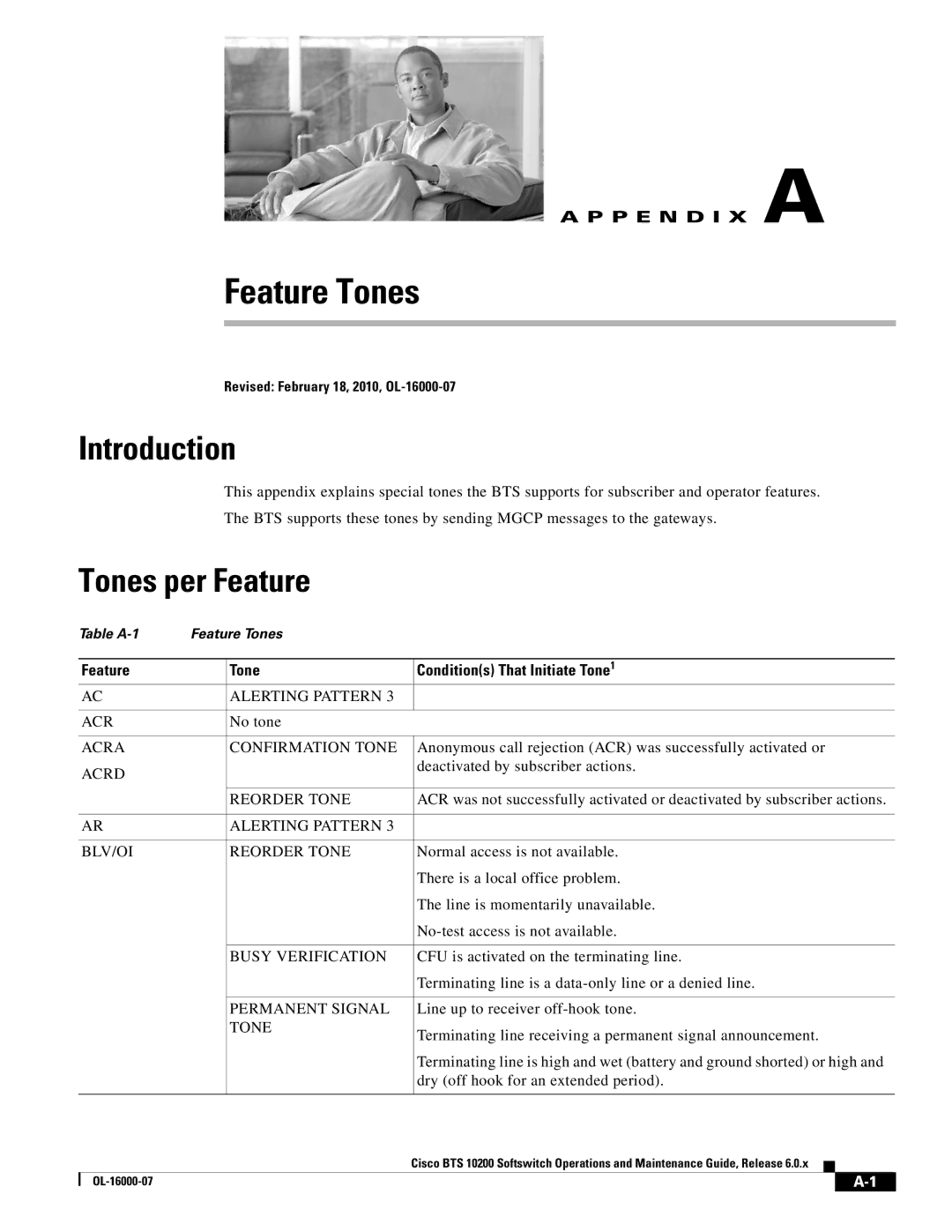 Cisco Systems 10200 manual Tones per Feature, Feature Tone Conditions That Initiate Tone1 