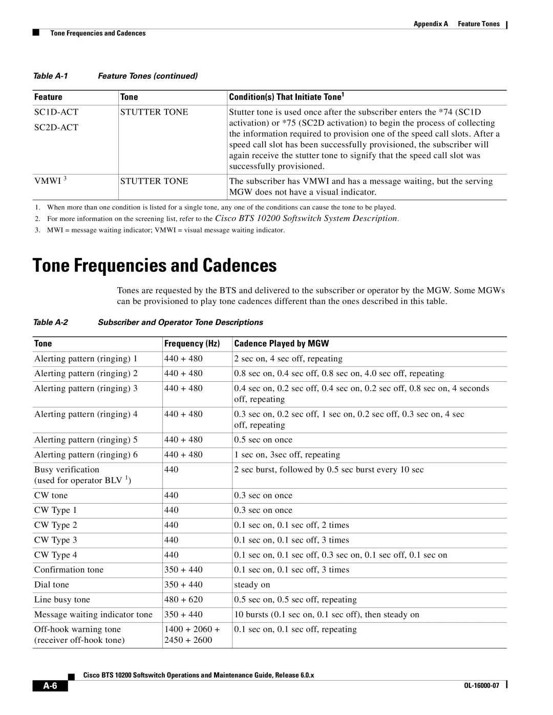 Cisco Systems 10200 manual Tone Frequencies and Cadences, SC1D-ACT Stutter Tone, SC2D-ACT, Vmwi Stutter Tone 