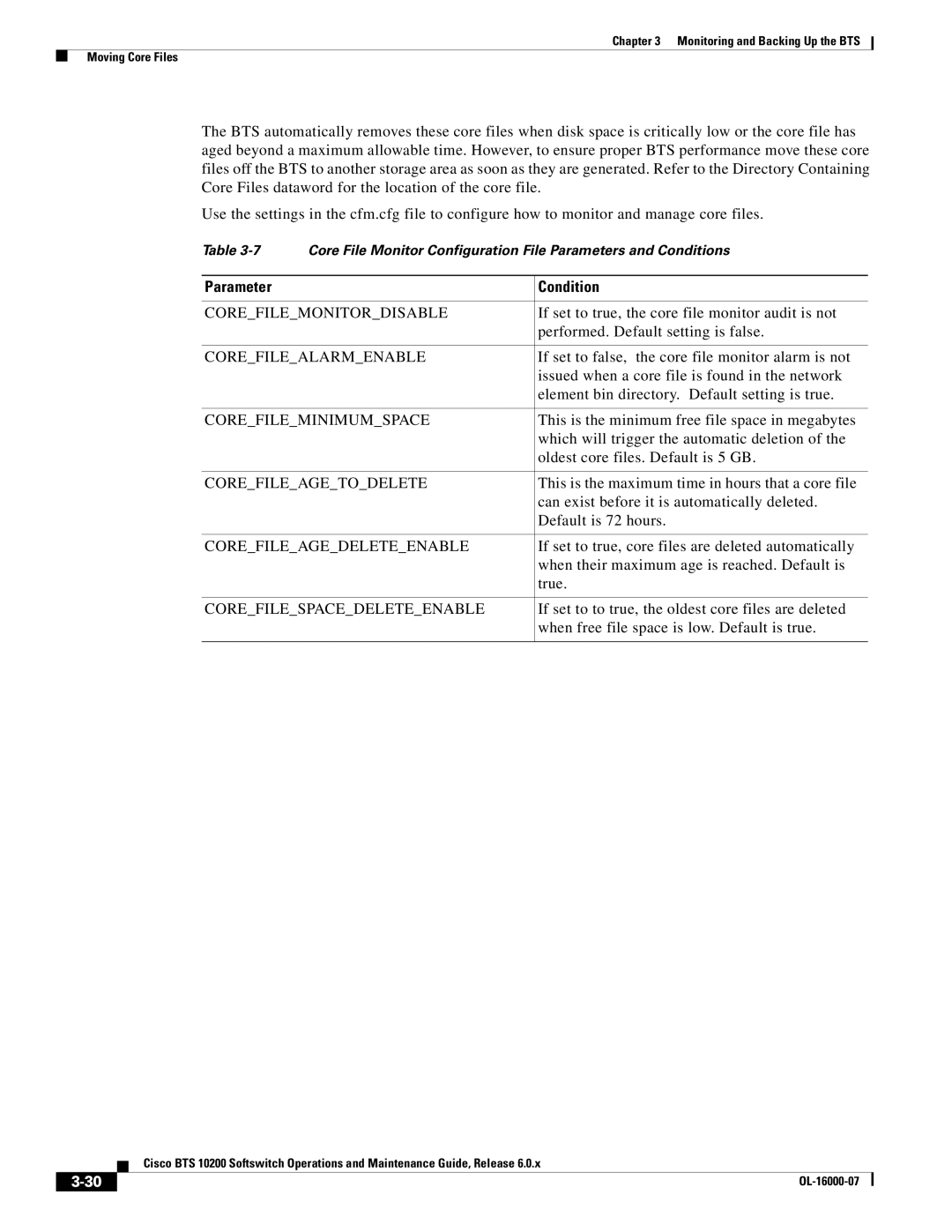 Cisco Systems 10200 manual Parameter Condition 