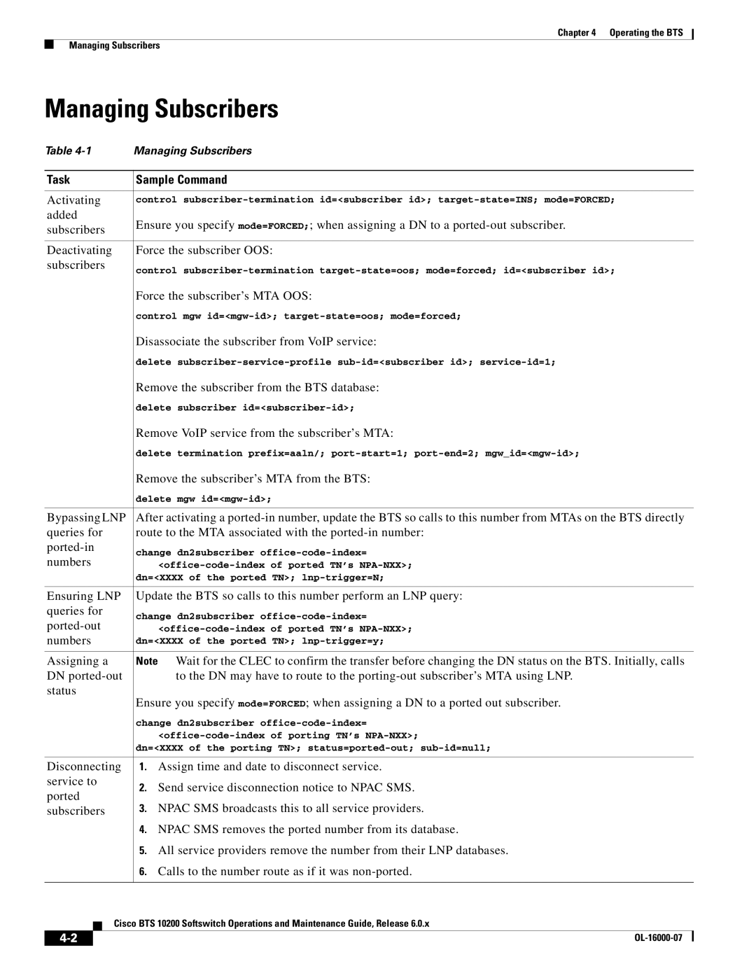 Cisco Systems 10200 manual Managing Subscribers 