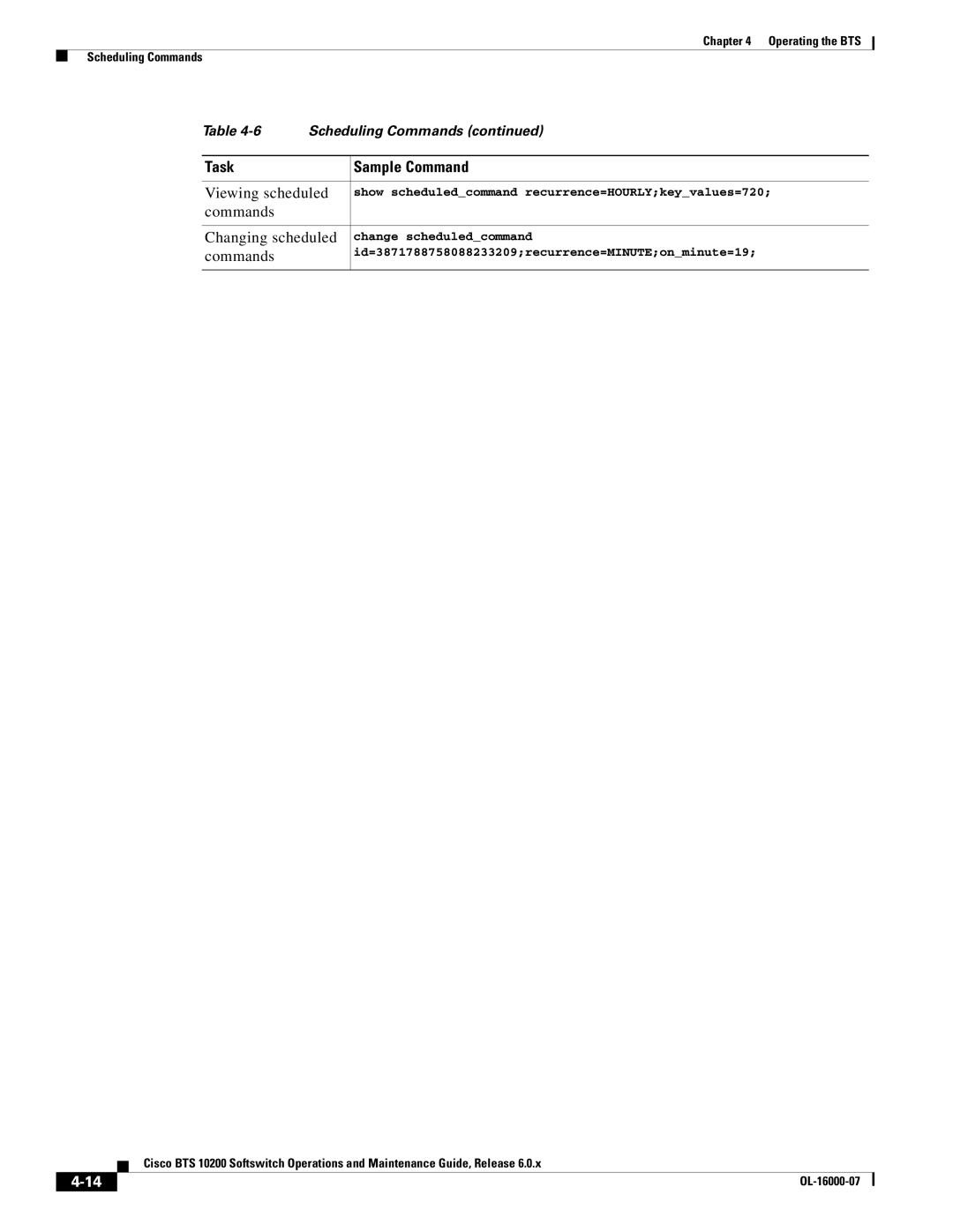 Cisco Systems 10200 manual Viewing scheduled, Commands Changing scheduled 