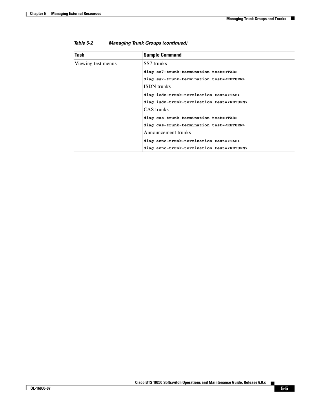 Cisco Systems 10200 manual Diag ss7-trunk-termination test=TAB, Diag ss7-trunk-termination test=RETURN 