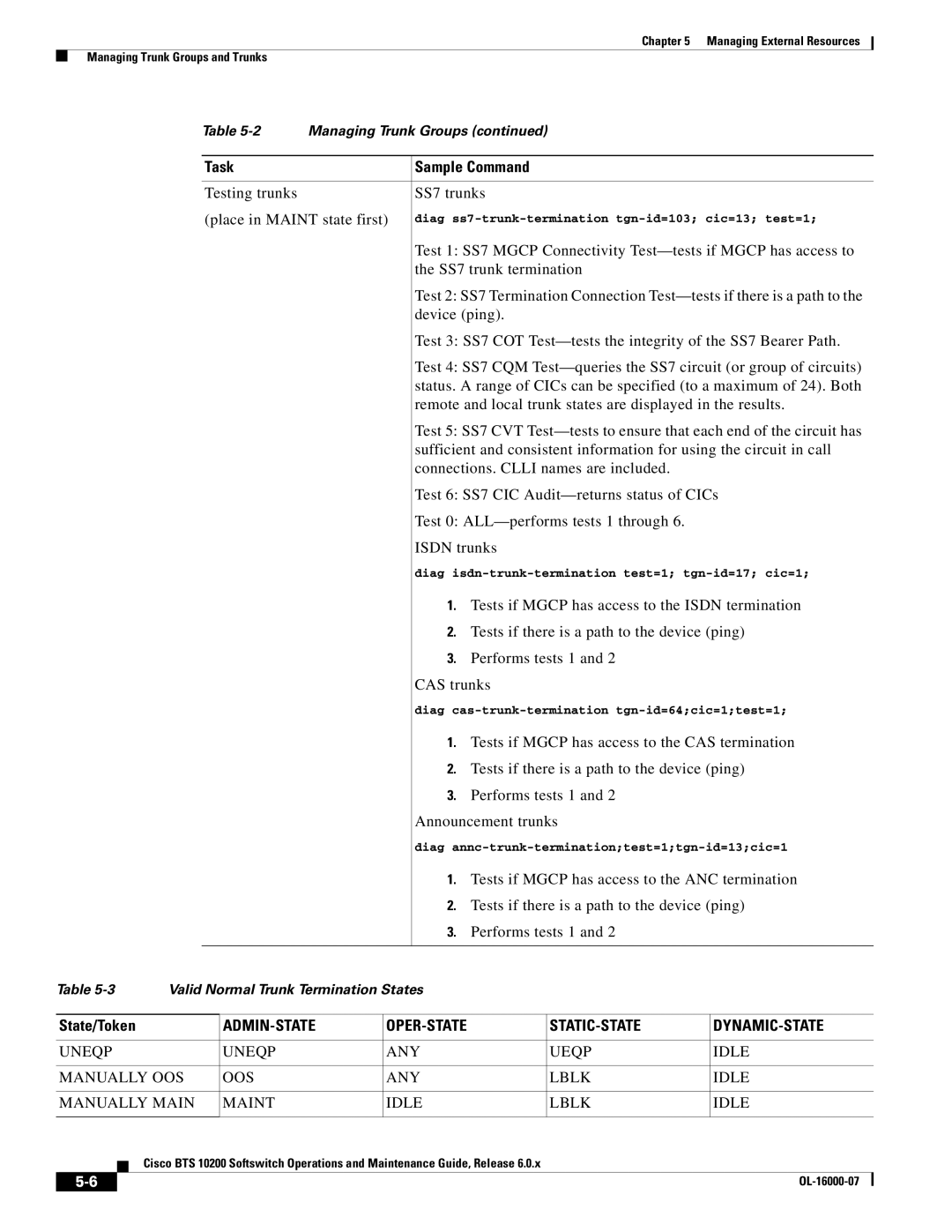 Cisco Systems 10200 manual State/Token, Uneqp ANY Ueqp Idle Manually OOS Lblk Manually Main Maint 