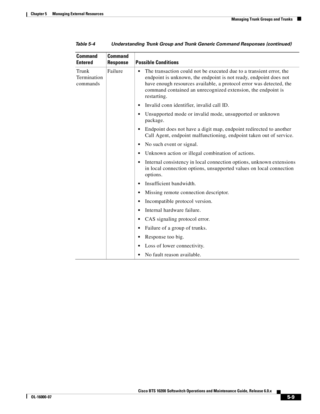 Cisco Systems 10200 manual Command Entered Response Possible Conditions 