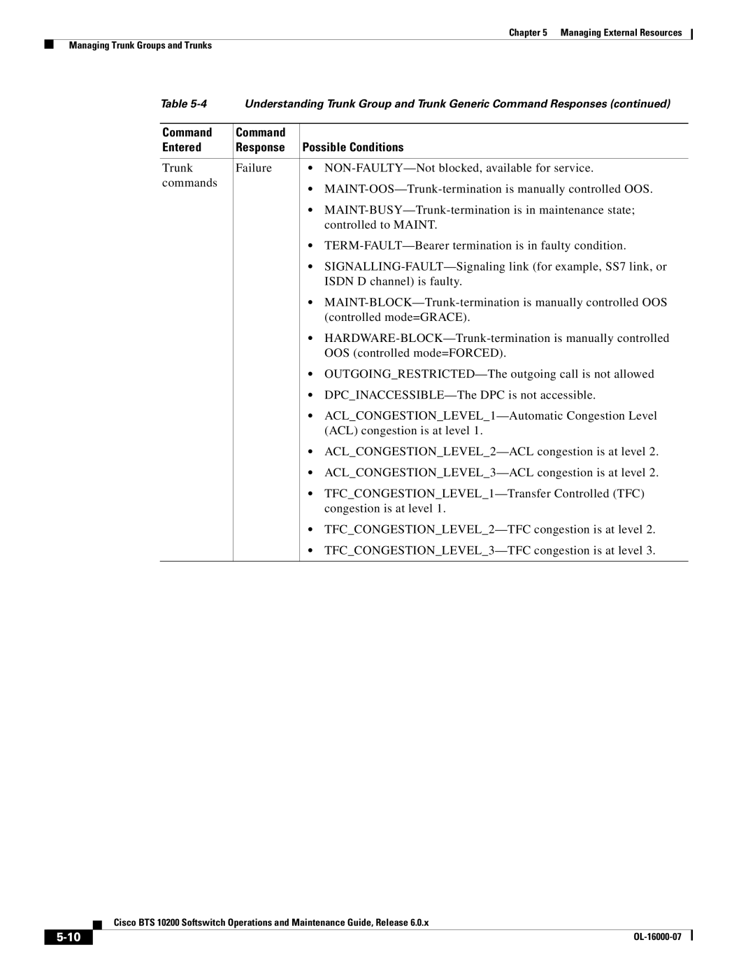 Cisco Systems 10200 manual OL-16000-07 