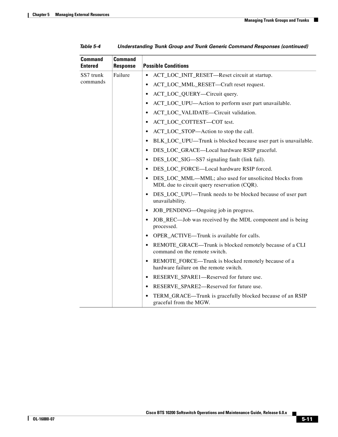 Cisco Systems 10200 manual Command Entered Response Possible Conditions 