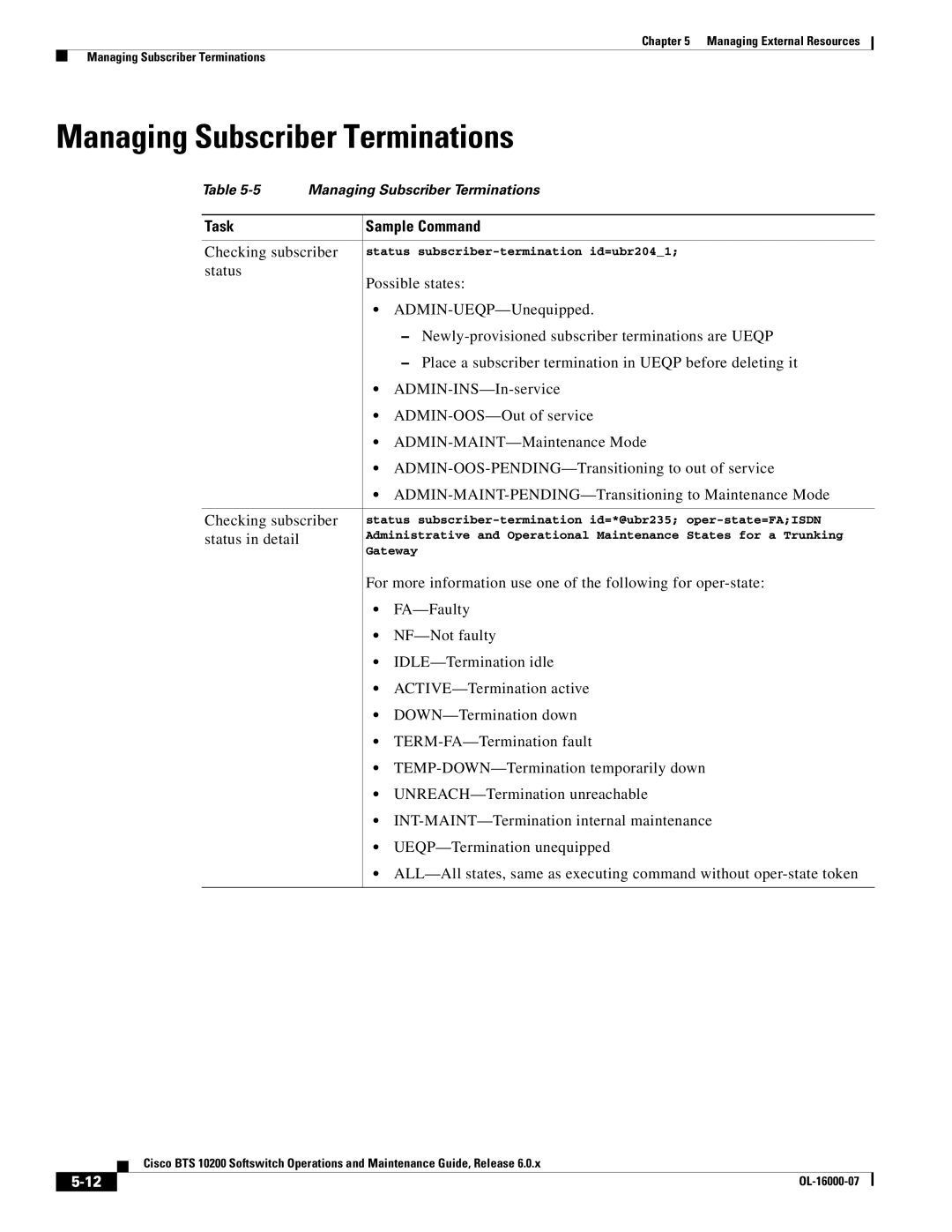 Cisco Systems 10200 manual Managing Subscriber Terminations, Checking subscriber, Status in detail 