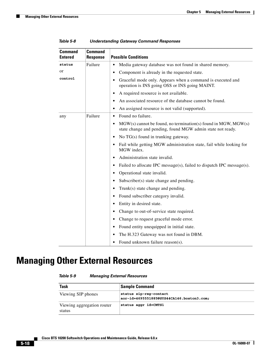 Cisco Systems 10200 manual Managing Other External Resources, Graceful mode only. Appears when a command is executed 