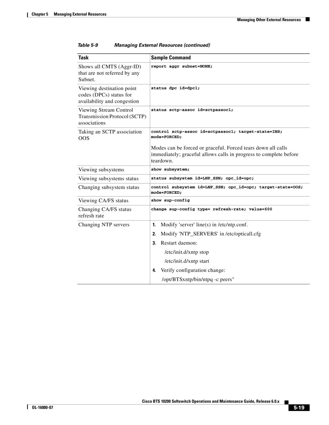 Cisco Systems 10200 Shows all Cmts Aggr-ID, Viewing subsystems status, Changing subsystem status, Viewing CA/FS status 