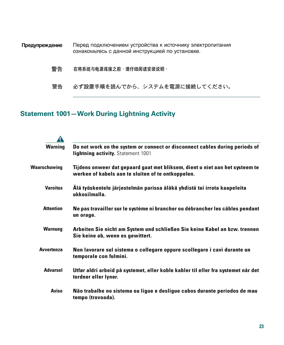 Cisco Systems 1040 quick start Statement 1001-Work During Lightning Activity 