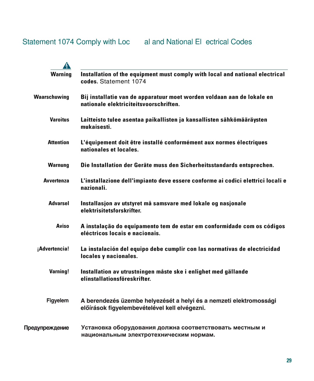 Cisco Systems 1040 quick start 