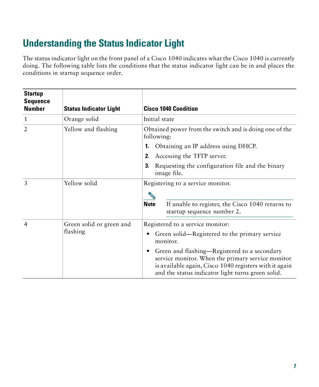 Cisco Systems 1040 quick start Understanding the Status Indicator Light 