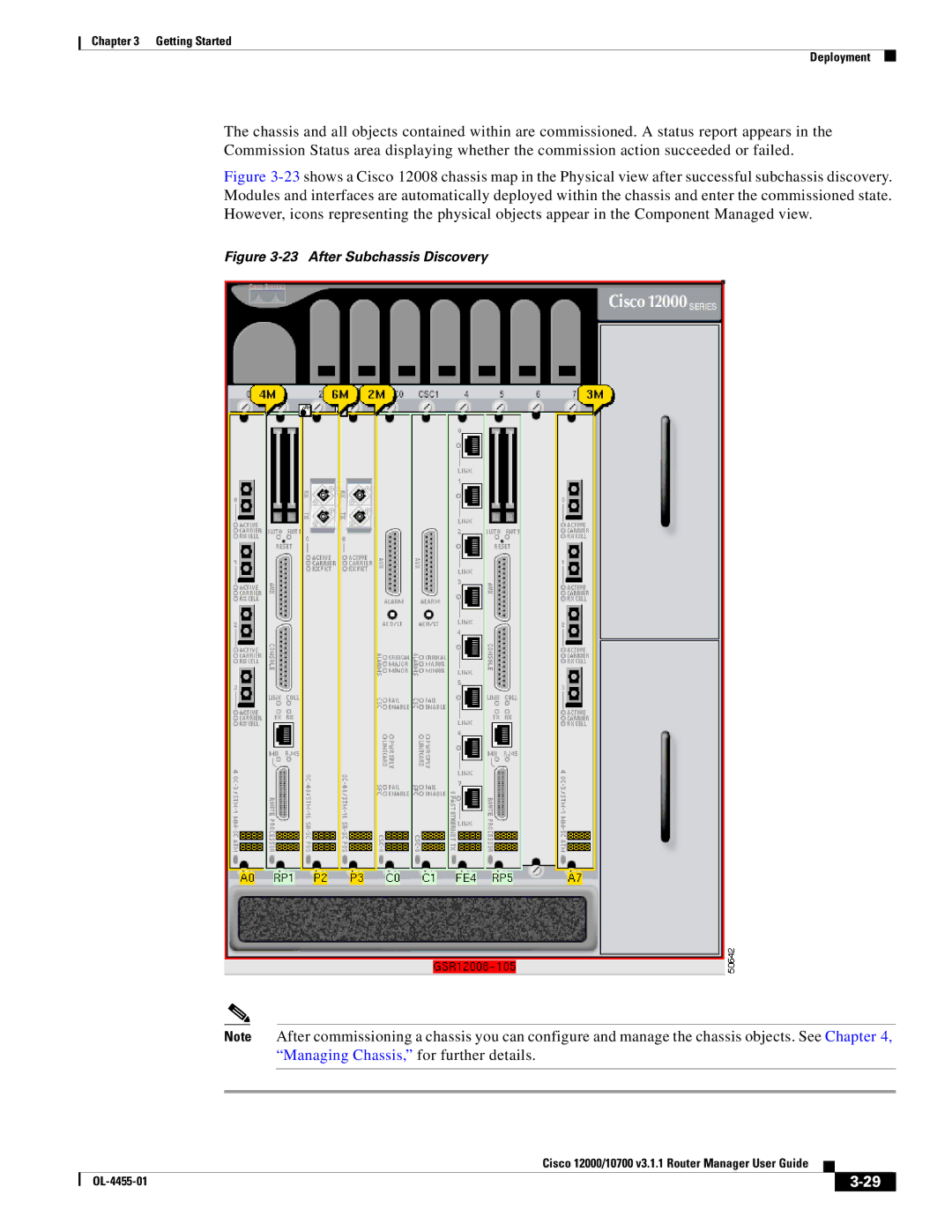 Cisco Systems 12000, 10720 manual After Subchassis Discovery 