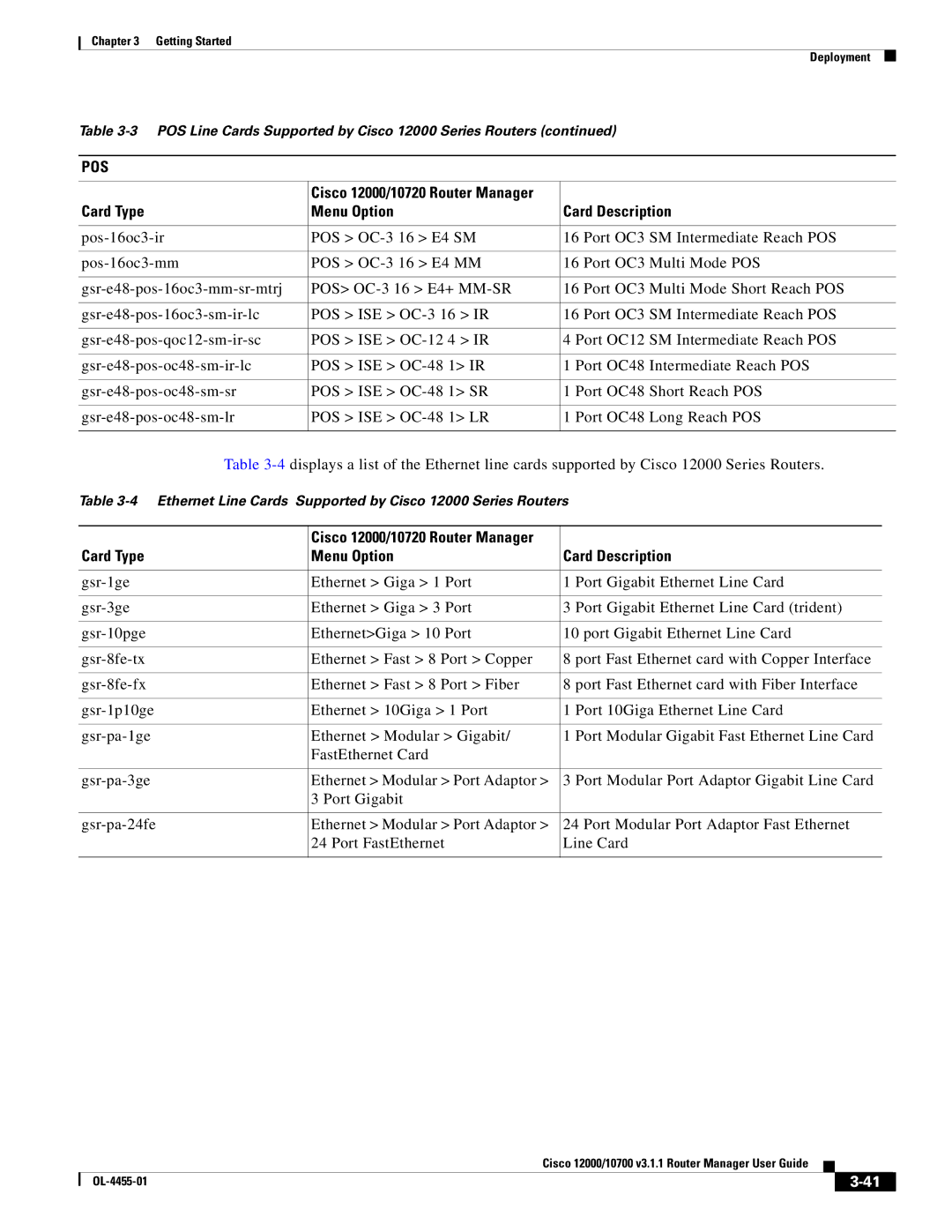 Cisco Systems 10720 manual Ethernet Line Cards Supported by Cisco 12000 Series Routers 