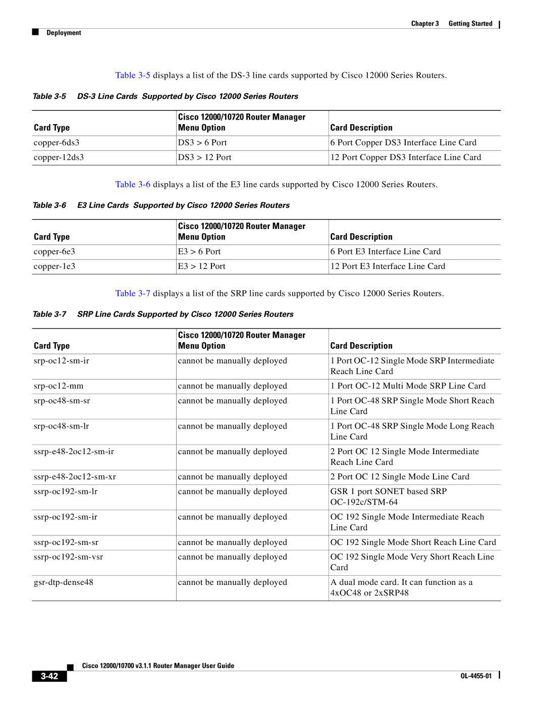 Cisco Systems manual Cisco 12000/10720 Router Manager 