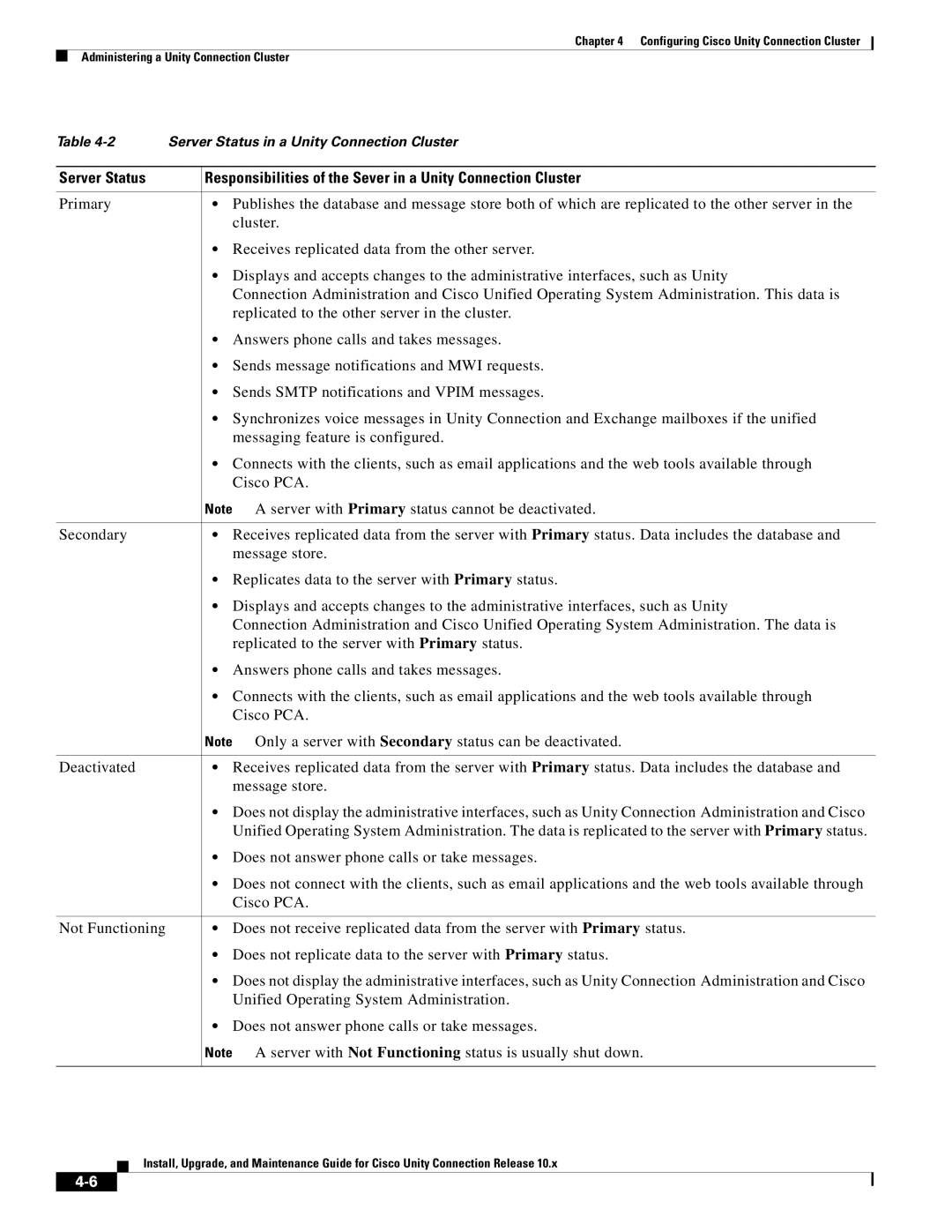 Cisco Systems 10.x manual Server Status in a Unity Connection Cluster 