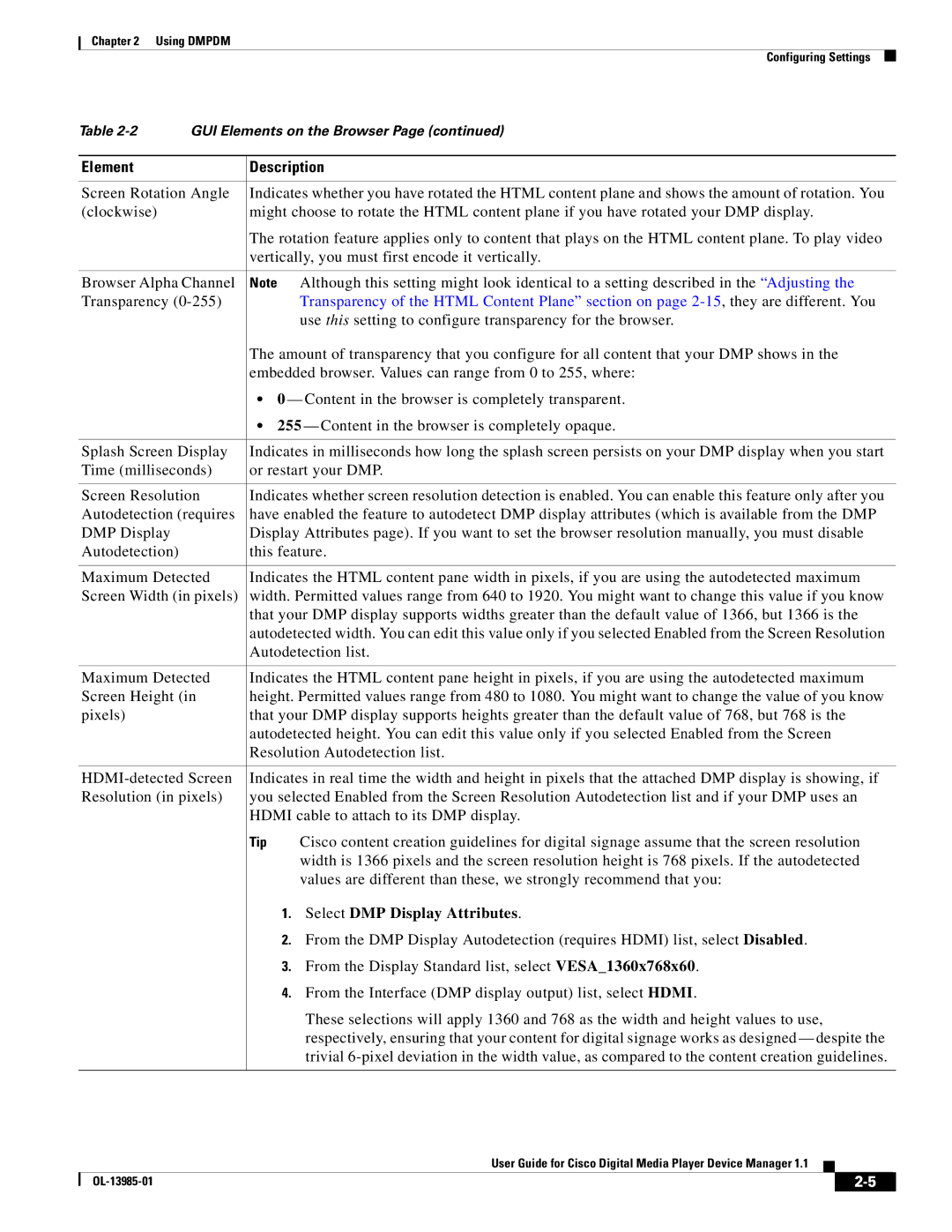 Cisco Systems 1.1 manual Select DMP Display Attributes 