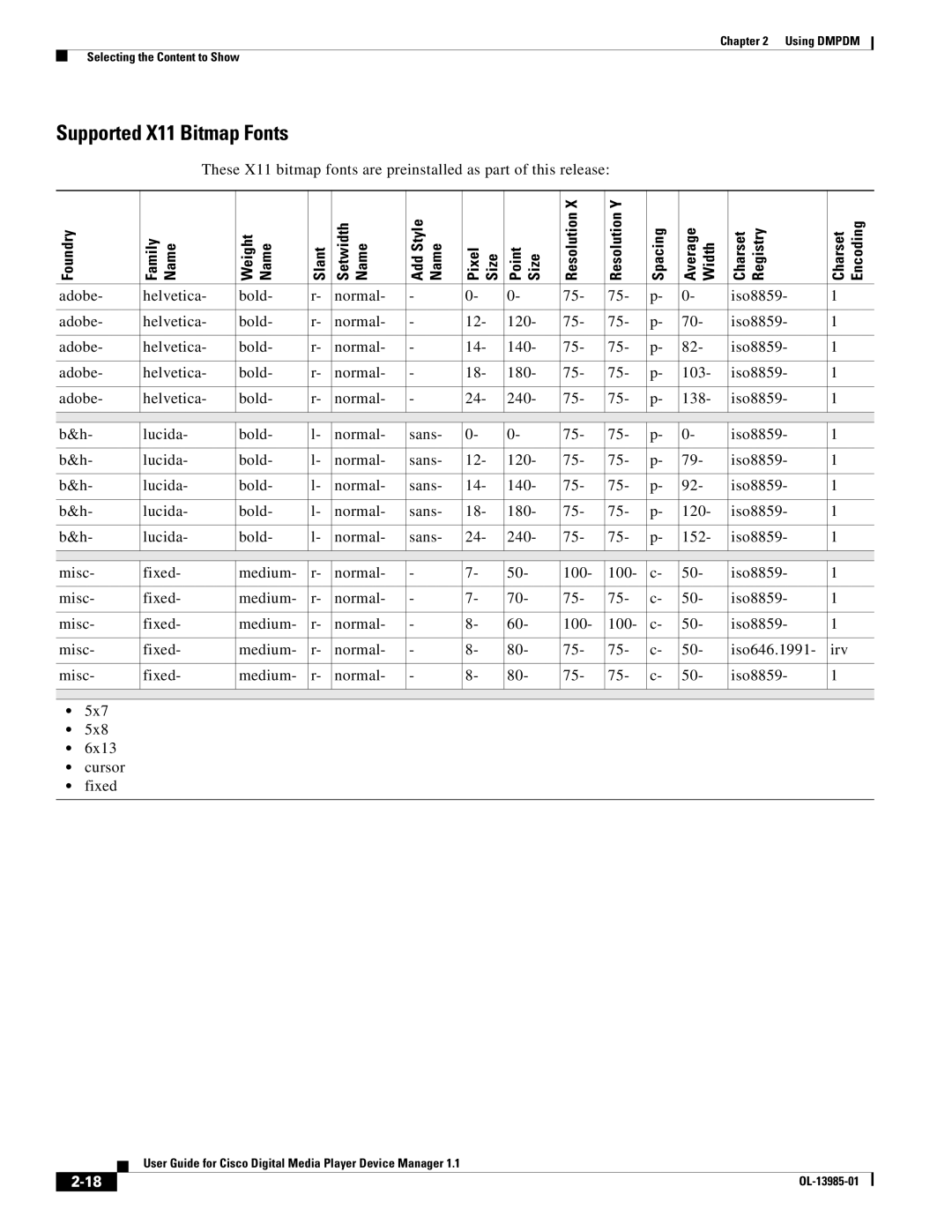 Cisco Systems 1.1 manual Foundry, Slant, Pixel Size Point Size Resolution Resolution Y Spacing 