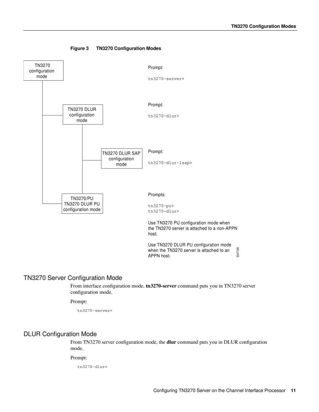 Cisco Systems 11.0 BT manual TN3270 Server Conﬁguration Mode, Dlur Conﬁguration Mode 