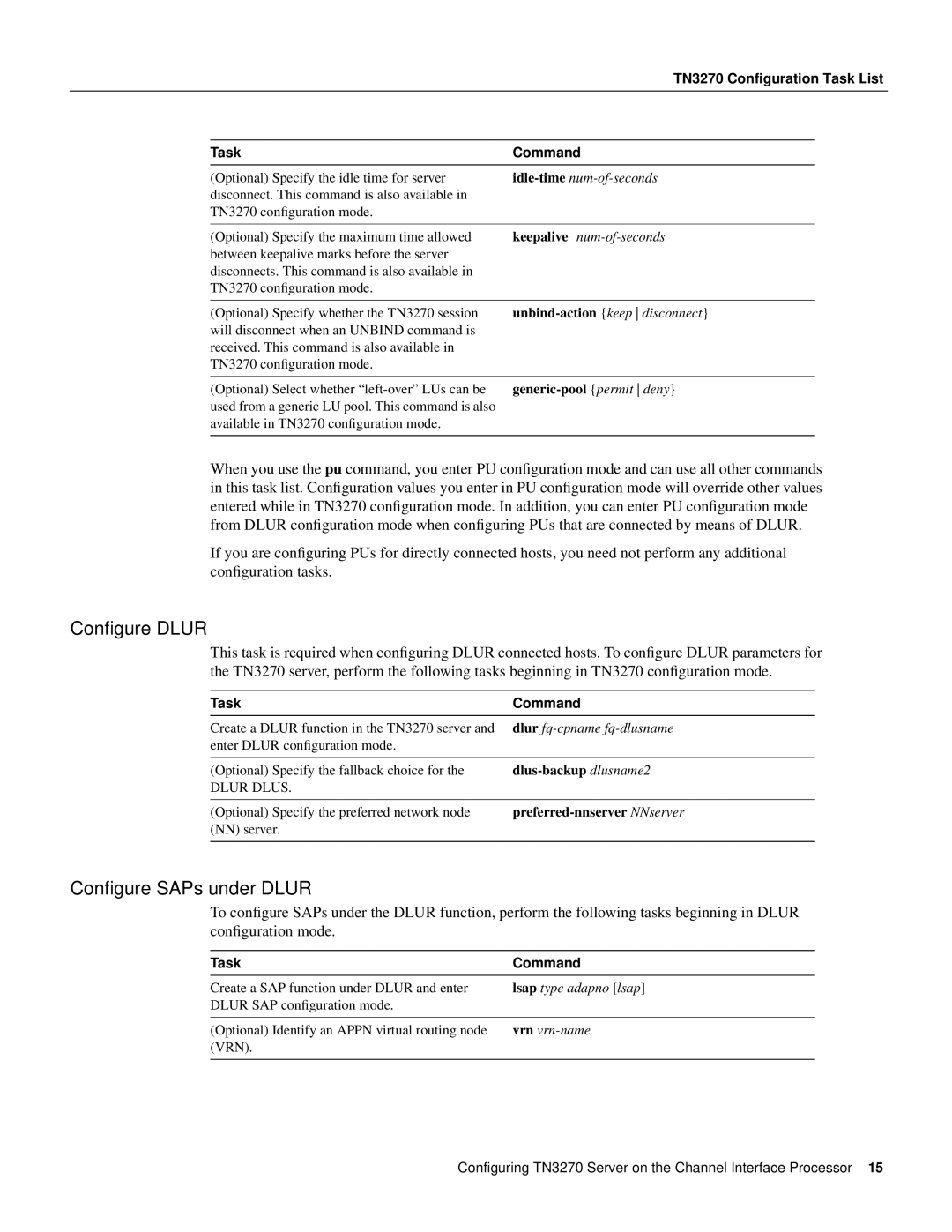 Cisco Systems 11.0 BT manual Conﬁgure Dlur, Conﬁgure SAPs under Dlur, TN3270 Configuration Task List Command 