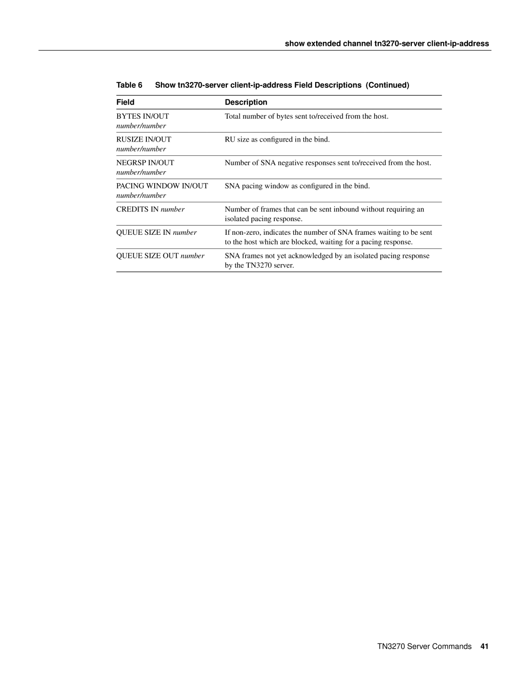 Cisco Systems 11.0 BT manual Number/number 