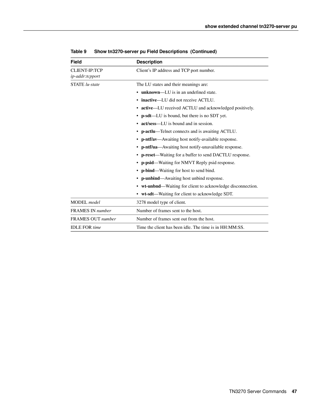 Cisco Systems 11.0 BT manual LU states and their meanings are 