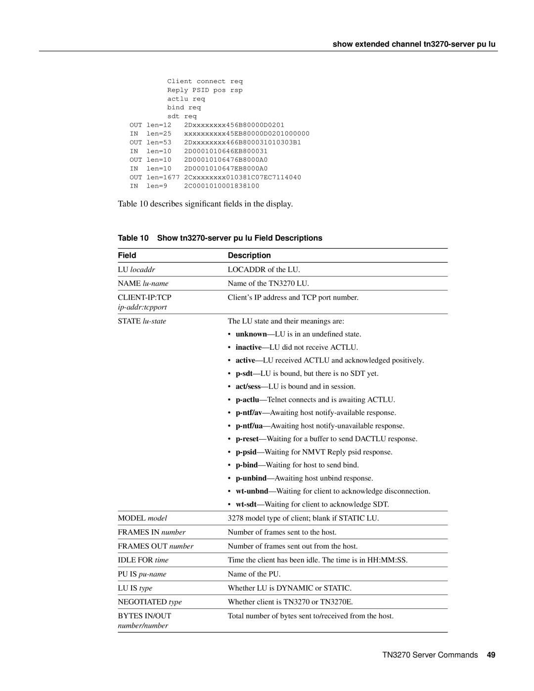 Cisco Systems 11.0 BT manual Show tn3270-server pu lu Field Descriptions, LU locaddr 