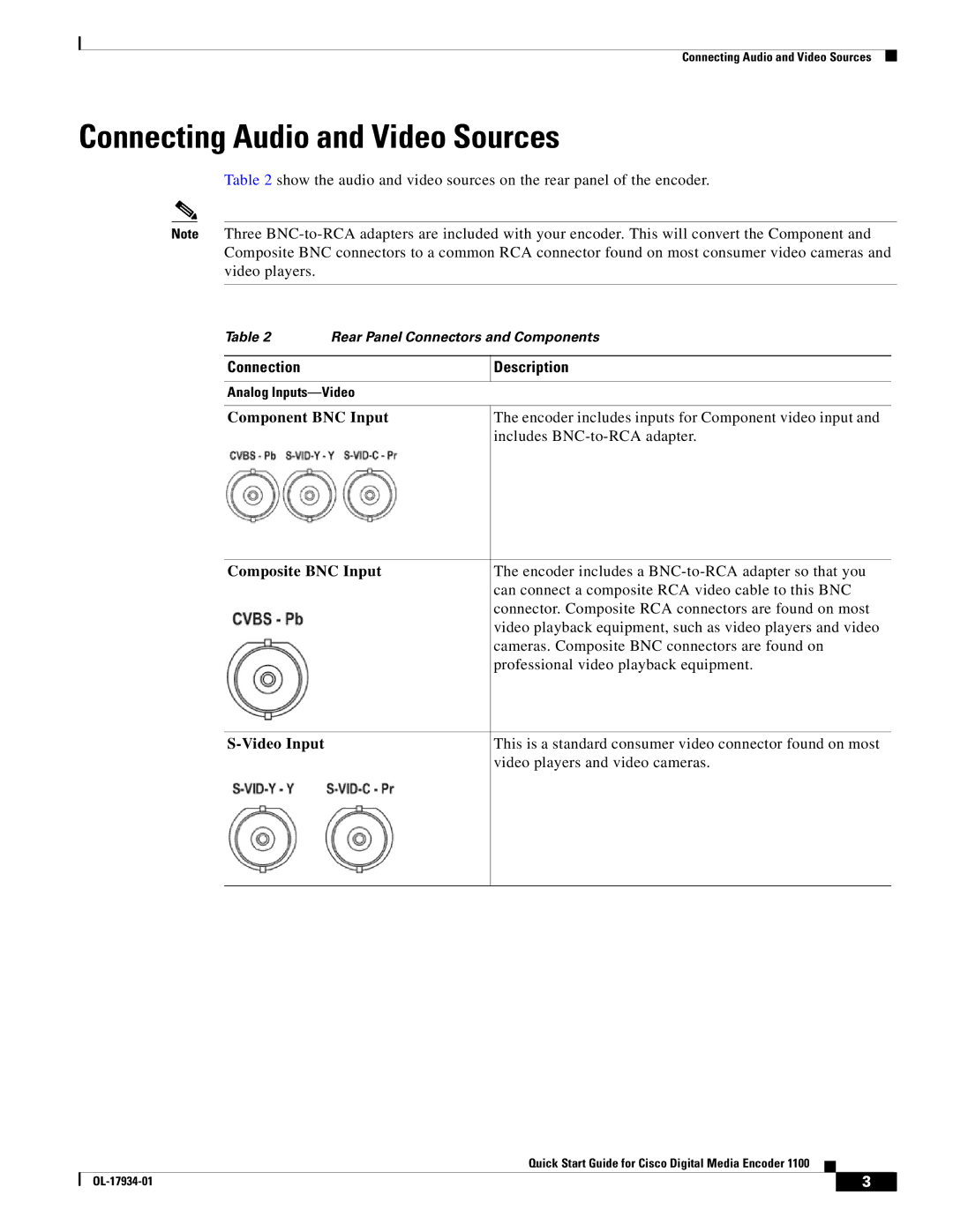 Cisco Systems 1100 quick start Connecting Audio and Video Sources, Component BNC Input, Composite BNC Input, Video Input 