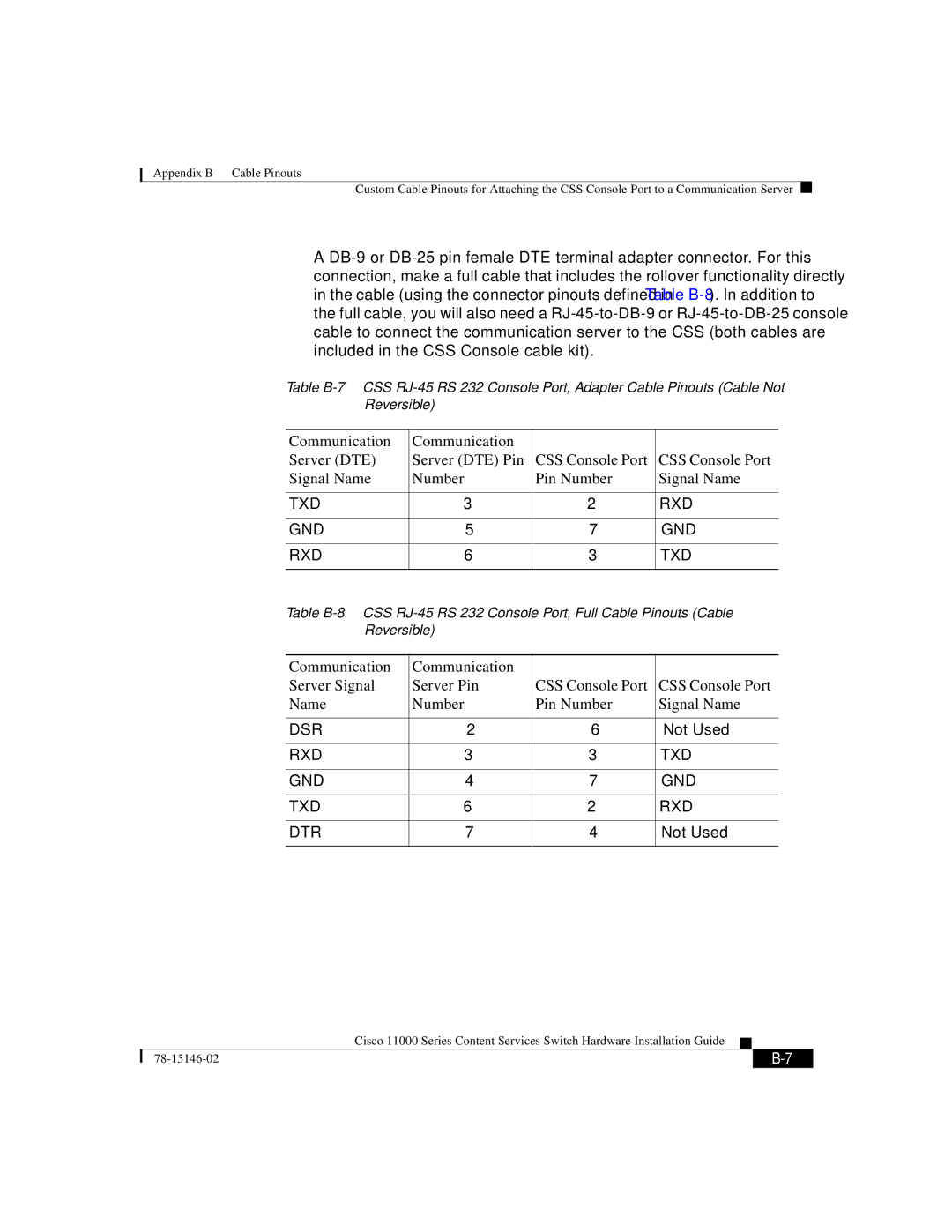 Cisco Systems 11000 Series Communication Server DTE, Signal Name Number Pin Number, Communication Server Signal Server Pin 