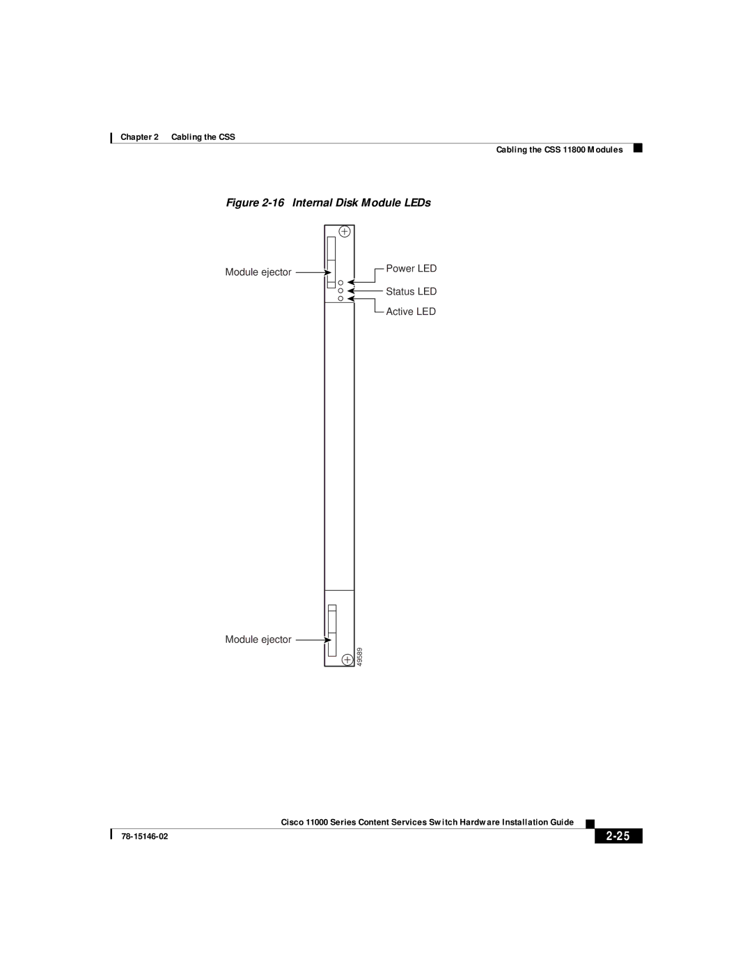 Cisco Systems 11000 Series manual Internal Disk Module LEDs 