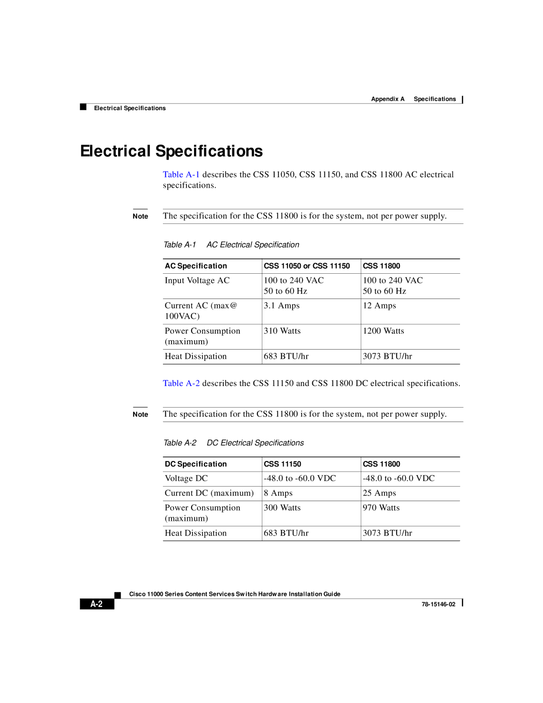 Cisco Systems 11000 Series manual Electrical Specifications, AC Specification, Css, DC Specification CSS 