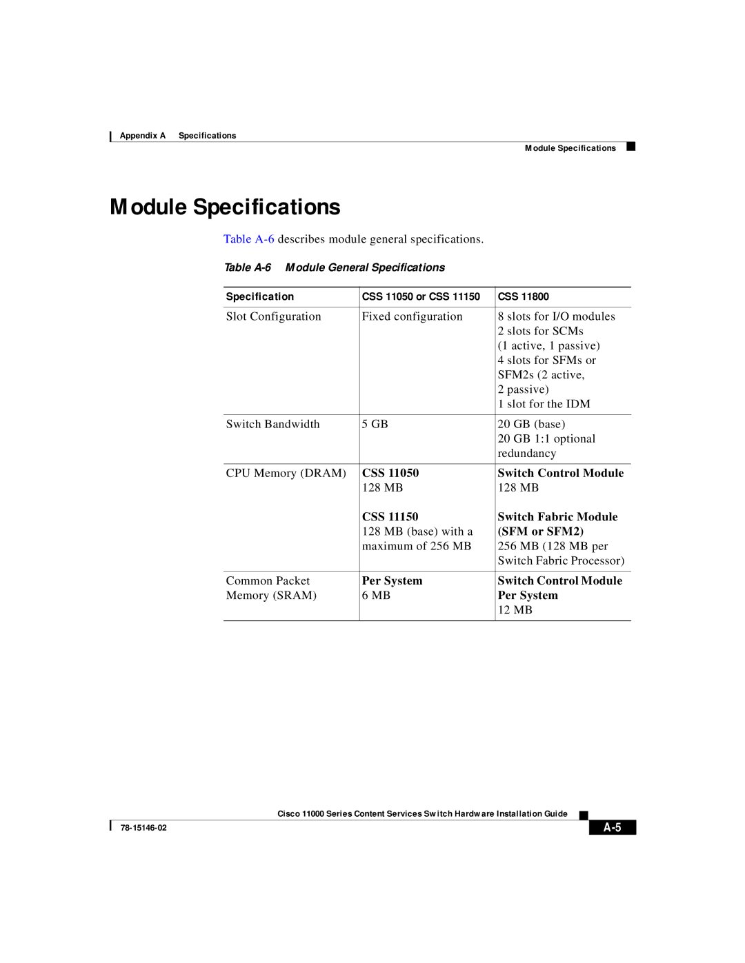 Cisco Systems 11000 Series manual Module Specifications, Per System 